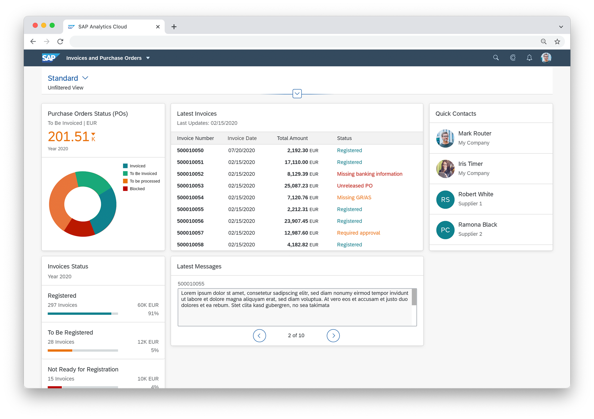 Sap Discovery Phase Activities